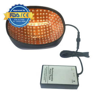 Portable Hair Growth Laser Diodes Cap Device 2kg Peninsula Medical